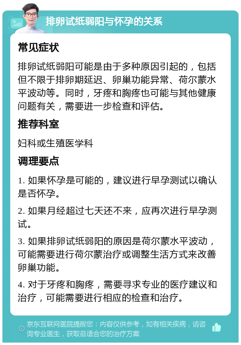 排卵试纸弱阳与怀孕的关系 常见症状 排卵试纸弱阳可能是由于多种原因引起的，包括但不限于排卵期延迟、卵巢功能异常、荷尔蒙水平波动等。同时，牙疼和胸疼也可能与其他健康问题有关，需要进一步检查和评估。 推荐科室 妇科或生殖医学科 调理要点 1. 如果怀孕是可能的，建议进行早孕测试以确认是否怀孕。 2. 如果月经超过七天还不来，应再次进行早孕测试。 3. 如果排卵试纸弱阳的原因是荷尔蒙水平波动，可能需要进行荷尔蒙治疗或调整生活方式来改善卵巢功能。 4. 对于牙疼和胸疼，需要寻求专业的医疗建议和治疗，可能需要进行相应的检查和治疗。