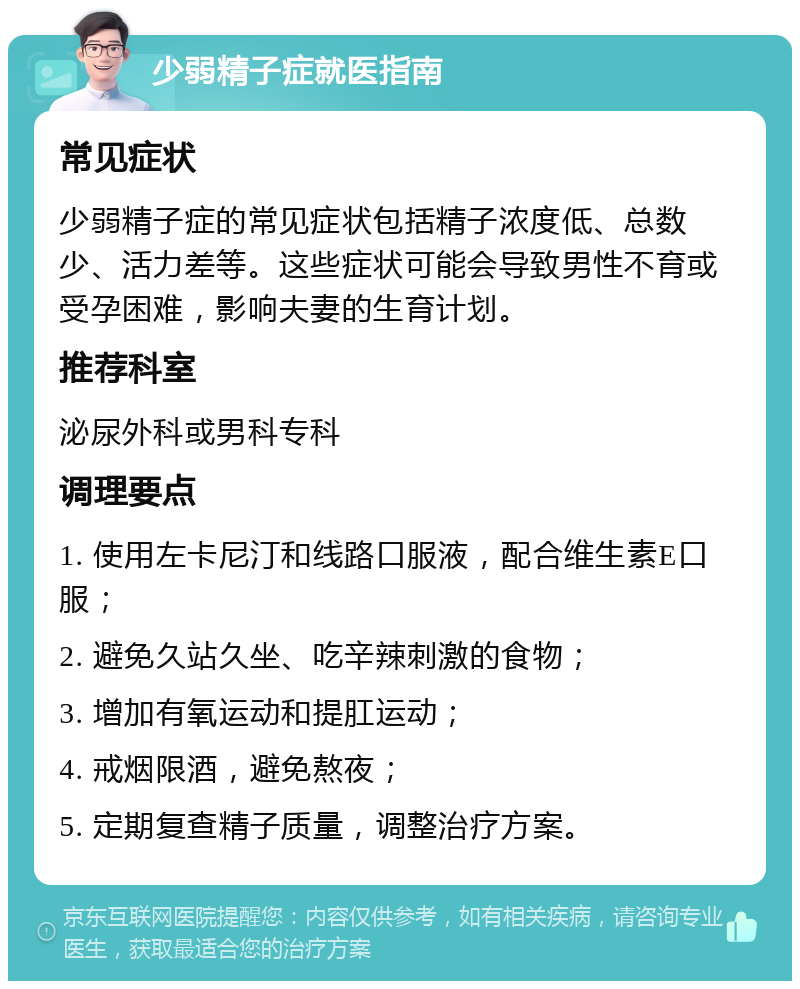 少弱精子症就医指南 常见症状 少弱精子症的常见症状包括精子浓度低、总数少、活力差等。这些症状可能会导致男性不育或受孕困难，影响夫妻的生育计划。 推荐科室 泌尿外科或男科专科 调理要点 1. 使用左卡尼汀和线路口服液，配合维生素E口服； 2. 避免久站久坐、吃辛辣刺激的食物； 3. 增加有氧运动和提肛运动； 4. 戒烟限酒，避免熬夜； 5. 定期复查精子质量，调整治疗方案。