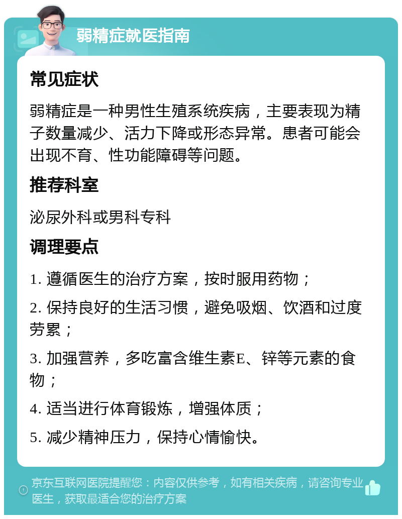 弱精症就医指南 常见症状 弱精症是一种男性生殖系统疾病，主要表现为精子数量减少、活力下降或形态异常。患者可能会出现不育、性功能障碍等问题。 推荐科室 泌尿外科或男科专科 调理要点 1. 遵循医生的治疗方案，按时服用药物； 2. 保持良好的生活习惯，避免吸烟、饮酒和过度劳累； 3. 加强营养，多吃富含维生素E、锌等元素的食物； 4. 适当进行体育锻炼，增强体质； 5. 减少精神压力，保持心情愉快。