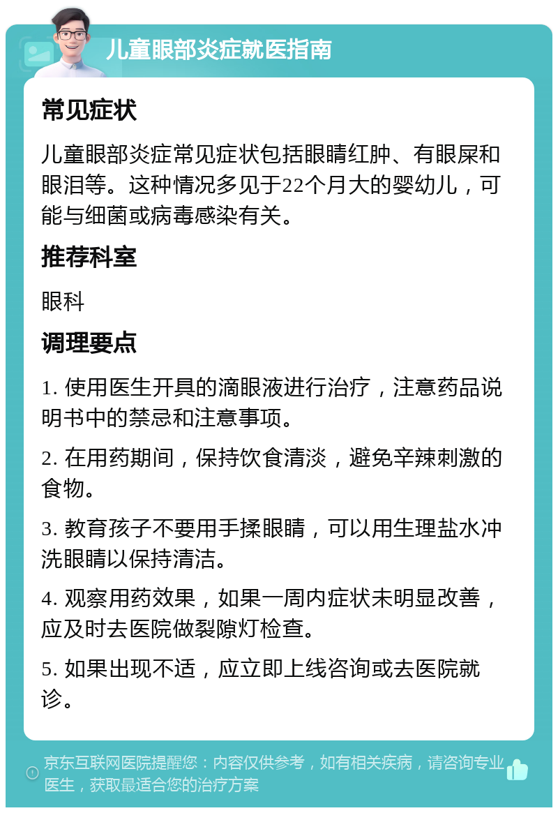 儿童眼部炎症就医指南 常见症状 儿童眼部炎症常见症状包括眼睛红肿、有眼屎和眼泪等。这种情况多见于22个月大的婴幼儿，可能与细菌或病毒感染有关。 推荐科室 眼科 调理要点 1. 使用医生开具的滴眼液进行治疗，注意药品说明书中的禁忌和注意事项。 2. 在用药期间，保持饮食清淡，避免辛辣刺激的食物。 3. 教育孩子不要用手揉眼睛，可以用生理盐水冲洗眼睛以保持清洁。 4. 观察用药效果，如果一周内症状未明显改善，应及时去医院做裂隙灯检查。 5. 如果出现不适，应立即上线咨询或去医院就诊。