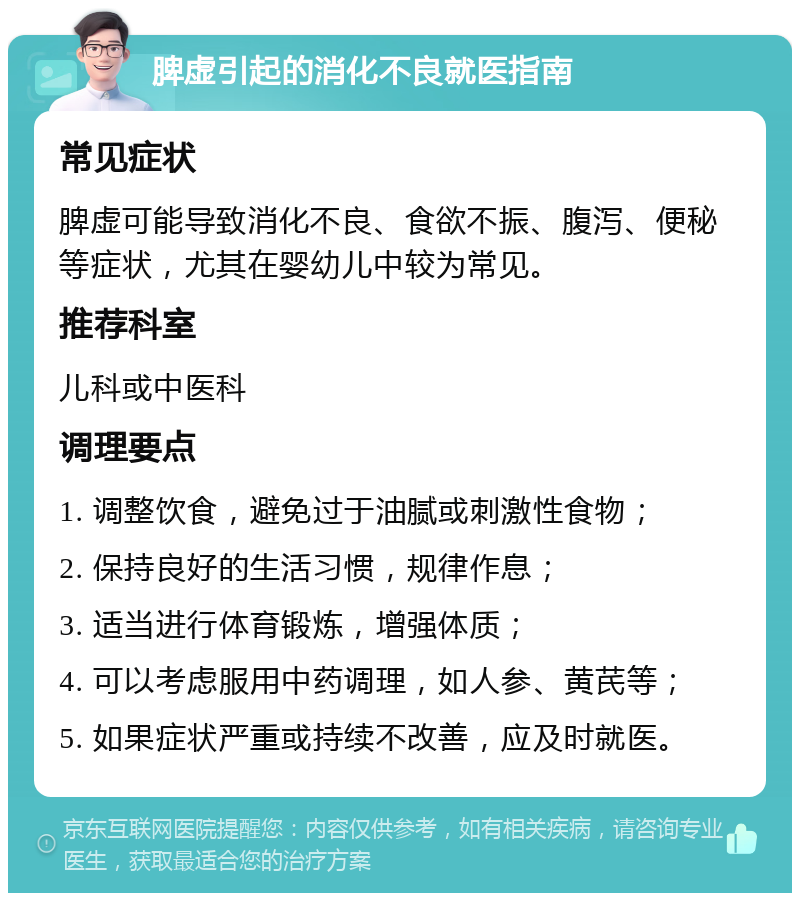 脾虚引起的消化不良就医指南 常见症状 脾虚可能导致消化不良、食欲不振、腹泻、便秘等症状，尤其在婴幼儿中较为常见。 推荐科室 儿科或中医科 调理要点 1. 调整饮食，避免过于油腻或刺激性食物； 2. 保持良好的生活习惯，规律作息； 3. 适当进行体育锻炼，增强体质； 4. 可以考虑服用中药调理，如人参、黄芪等； 5. 如果症状严重或持续不改善，应及时就医。