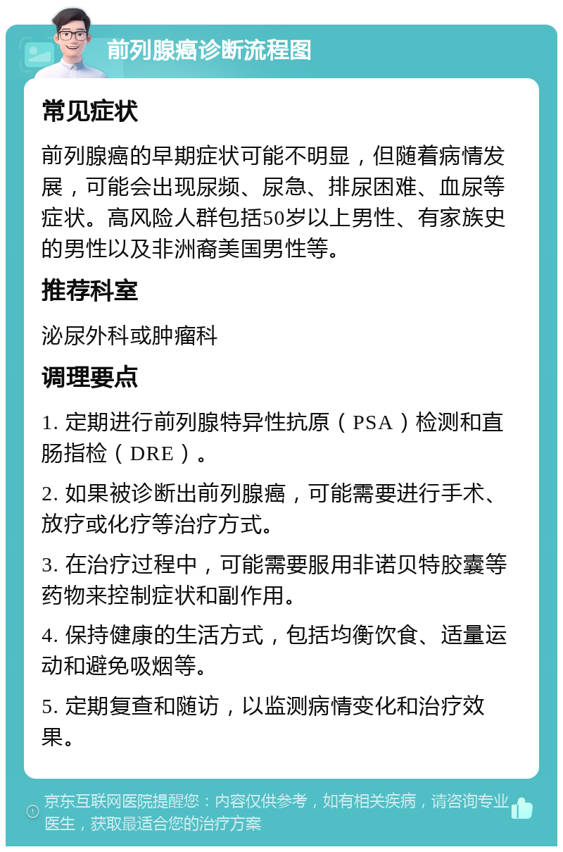 前列腺癌诊断流程图 常见症状 前列腺癌的早期症状可能不明显，但随着病情发展，可能会出现尿频、尿急、排尿困难、血尿等症状。高风险人群包括50岁以上男性、有家族史的男性以及非洲裔美国男性等。 推荐科室 泌尿外科或肿瘤科 调理要点 1. 定期进行前列腺特异性抗原（PSA）检测和直肠指检（DRE）。 2. 如果被诊断出前列腺癌，可能需要进行手术、放疗或化疗等治疗方式。 3. 在治疗过程中，可能需要服用非诺贝特胶囊等药物来控制症状和副作用。 4. 保持健康的生活方式，包括均衡饮食、适量运动和避免吸烟等。 5. 定期复查和随访，以监测病情变化和治疗效果。