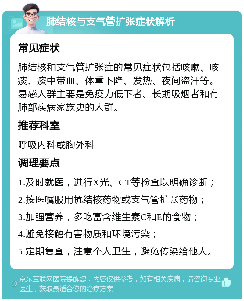 肺结核与支气管扩张症状解析 常见症状 肺结核和支气管扩张症的常见症状包括咳嗽、咳痰、痰中带血、体重下降、发热、夜间盗汗等。易感人群主要是免疫力低下者、长期吸烟者和有肺部疾病家族史的人群。 推荐科室 呼吸内科或胸外科 调理要点 1.及时就医，进行X光、CT等检查以明确诊断； 2.按医嘱服用抗结核药物或支气管扩张药物； 3.加强营养，多吃富含维生素C和E的食物； 4.避免接触有害物质和环境污染； 5.定期复查，注意个人卫生，避免传染给他人。