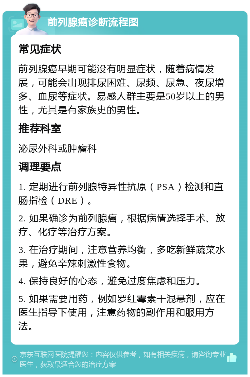 前列腺癌诊断流程图 常见症状 前列腺癌早期可能没有明显症状，随着病情发展，可能会出现排尿困难、尿频、尿急、夜尿增多、血尿等症状。易感人群主要是50岁以上的男性，尤其是有家族史的男性。 推荐科室 泌尿外科或肿瘤科 调理要点 1. 定期进行前列腺特异性抗原（PSA）检测和直肠指检（DRE）。 2. 如果确诊为前列腺癌，根据病情选择手术、放疗、化疗等治疗方案。 3. 在治疗期间，注意营养均衡，多吃新鲜蔬菜水果，避免辛辣刺激性食物。 4. 保持良好的心态，避免过度焦虑和压力。 5. 如果需要用药，例如罗红霉素干混悬剂，应在医生指导下使用，注意药物的副作用和服用方法。