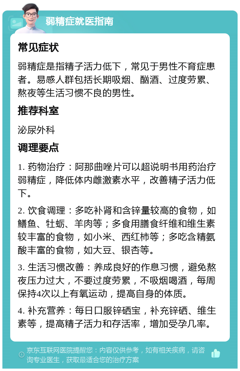 弱精症就医指南 常见症状 弱精症是指精子活力低下，常见于男性不育症患者。易感人群包括长期吸烟、酗酒、过度劳累、熬夜等生活习惯不良的男性。 推荐科室 泌尿外科 调理要点 1. 药物治疗：阿那曲唑片可以超说明书用药治疗弱精症，降低体内雌激素水平，改善精子活力低下。 2. 饮食调理：多吃补肾和含锌量较高的食物，如鳝鱼、牡蛎、羊肉等；多食用膳食纤维和维生素较丰富的食物，如小米、西红柿等；多吃含精氨酸丰富的食物，如大豆、银杏等。 3. 生活习惯改善：养成良好的作息习惯，避免熬夜压力过大，不要过度劳累，不吸烟喝酒，每周保持4次以上有氧运动，提高自身的体质。 4. 补充营养：每日口服锌硒宝，补充锌硒、维生素等，提高精子活力和存活率，增加受孕几率。