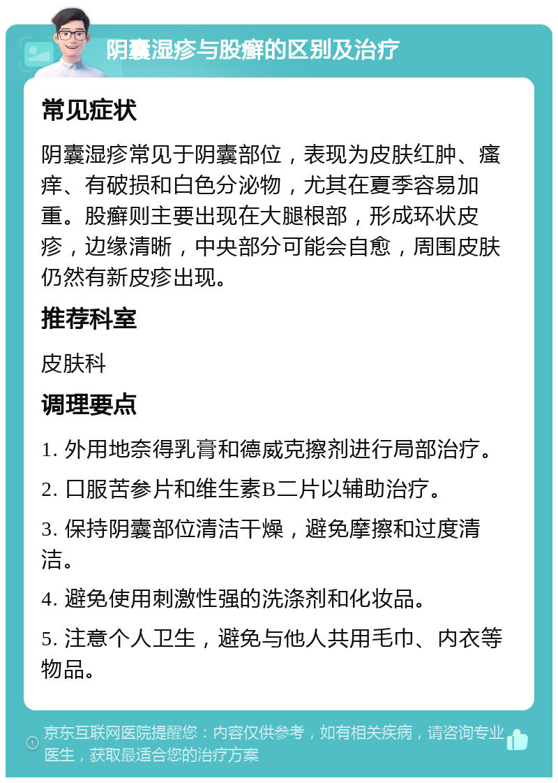 阴囊湿疹与股癣的区别及治疗 常见症状 阴囊湿疹常见于阴囊部位，表现为皮肤红肿、瘙痒、有破损和白色分泌物，尤其在夏季容易加重。股癣则主要出现在大腿根部，形成环状皮疹，边缘清晰，中央部分可能会自愈，周围皮肤仍然有新皮疹出现。 推荐科室 皮肤科 调理要点 1. 外用地奈得乳膏和德威克擦剂进行局部治疗。 2. 口服苦参片和维生素B二片以辅助治疗。 3. 保持阴囊部位清洁干燥，避免摩擦和过度清洁。 4. 避免使用刺激性强的洗涤剂和化妆品。 5. 注意个人卫生，避免与他人共用毛巾、内衣等物品。