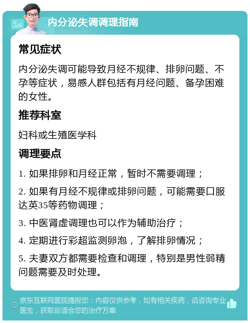 内分泌失调调理指南 常见症状 内分泌失调可能导致月经不规律、排卵问题、不孕等症状，易感人群包括有月经问题、备孕困难的女性。 推荐科室 妇科或生殖医学科 调理要点 1. 如果排卵和月经正常，暂时不需要调理； 2. 如果有月经不规律或排卵问题，可能需要口服达英35等药物调理； 3. 中医肾虚调理也可以作为辅助治疗； 4. 定期进行彩超监测卵泡，了解排卵情况； 5. 夫妻双方都需要检查和调理，特别是男性弱精问题需要及时处理。