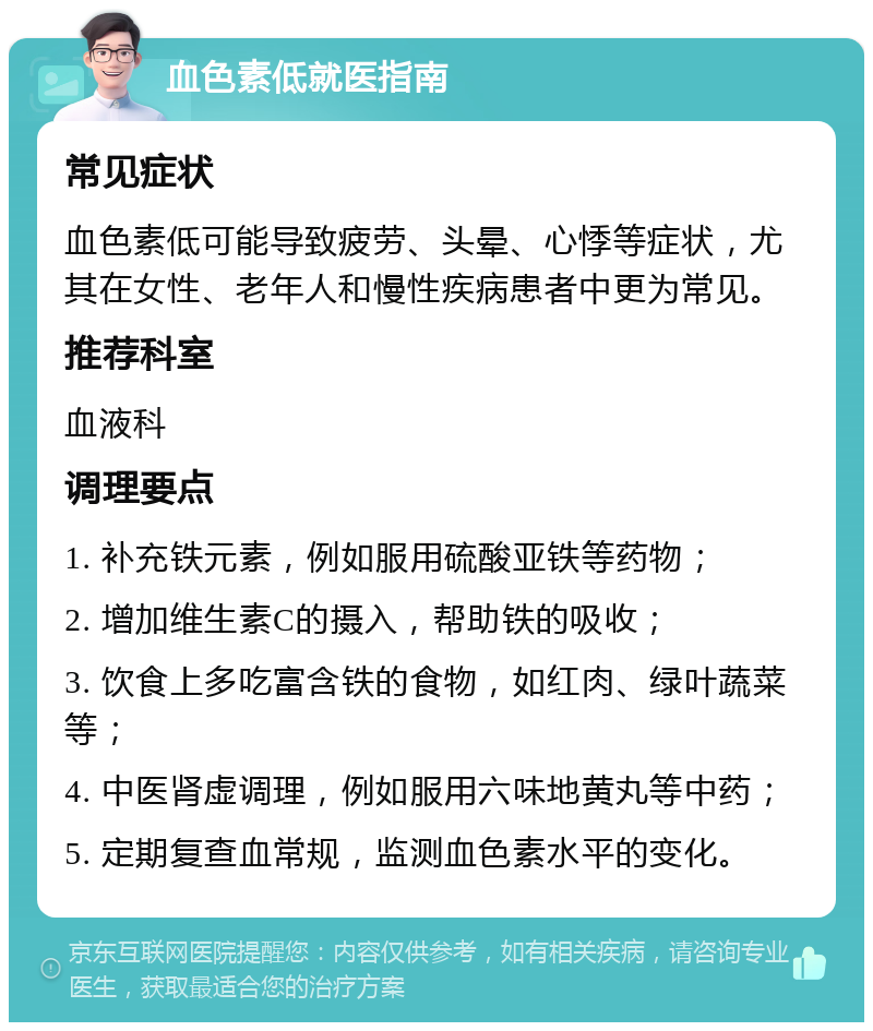 血色素低就医指南 常见症状 血色素低可能导致疲劳、头晕、心悸等症状，尤其在女性、老年人和慢性疾病患者中更为常见。 推荐科室 血液科 调理要点 1. 补充铁元素，例如服用硫酸亚铁等药物； 2. 增加维生素C的摄入，帮助铁的吸收； 3. 饮食上多吃富含铁的食物，如红肉、绿叶蔬菜等； 4. 中医肾虚调理，例如服用六味地黄丸等中药； 5. 定期复查血常规，监测血色素水平的变化。