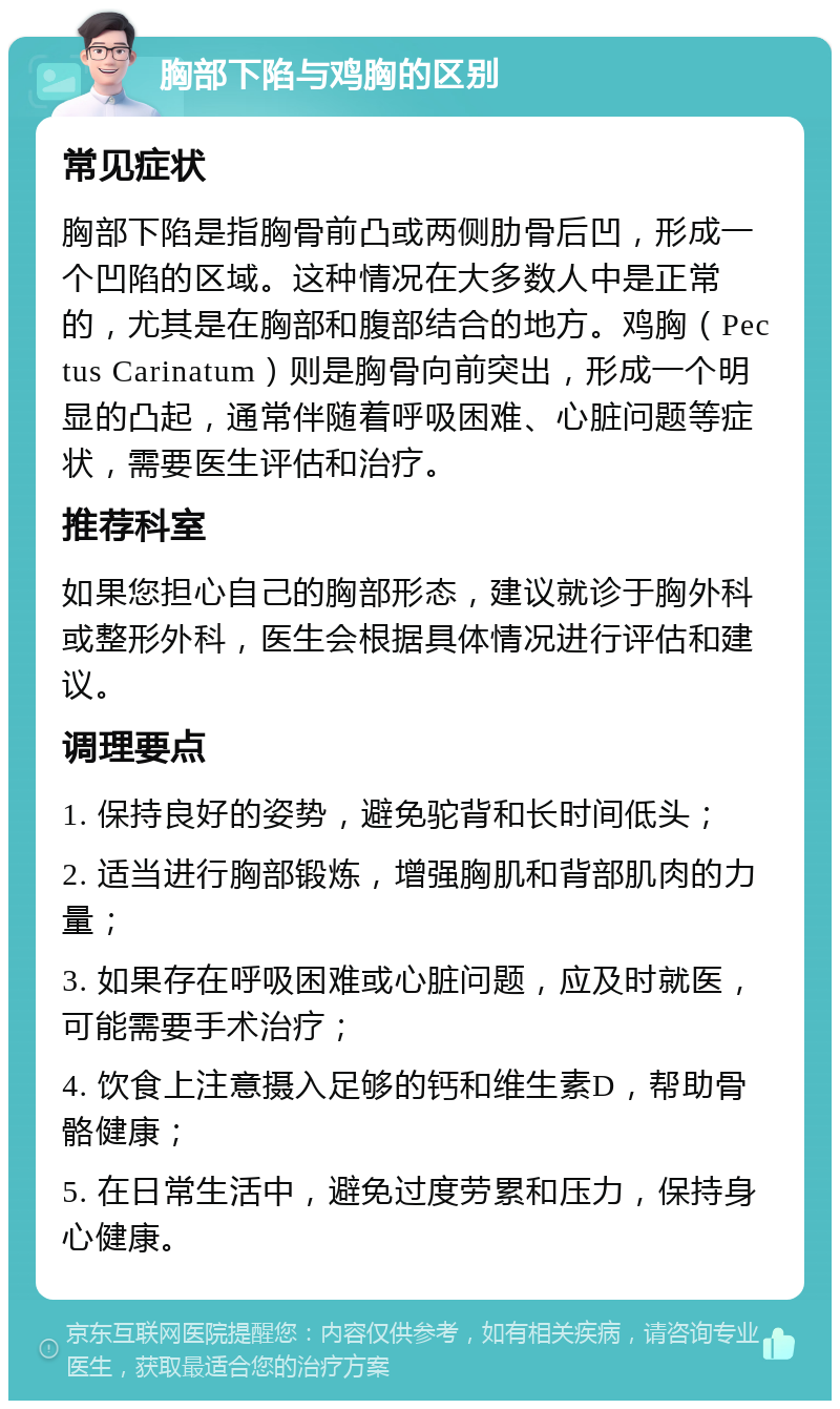 胸部下陷与鸡胸的区别 常见症状 胸部下陷是指胸骨前凸或两侧肋骨后凹，形成一个凹陷的区域。这种情况在大多数人中是正常的，尤其是在胸部和腹部结合的地方。鸡胸（Pectus Carinatum）则是胸骨向前突出，形成一个明显的凸起，通常伴随着呼吸困难、心脏问题等症状，需要医生评估和治疗。 推荐科室 如果您担心自己的胸部形态，建议就诊于胸外科或整形外科，医生会根据具体情况进行评估和建议。 调理要点 1. 保持良好的姿势，避免驼背和长时间低头； 2. 适当进行胸部锻炼，增强胸肌和背部肌肉的力量； 3. 如果存在呼吸困难或心脏问题，应及时就医，可能需要手术治疗； 4. 饮食上注意摄入足够的钙和维生素D，帮助骨骼健康； 5. 在日常生活中，避免过度劳累和压力，保持身心健康。