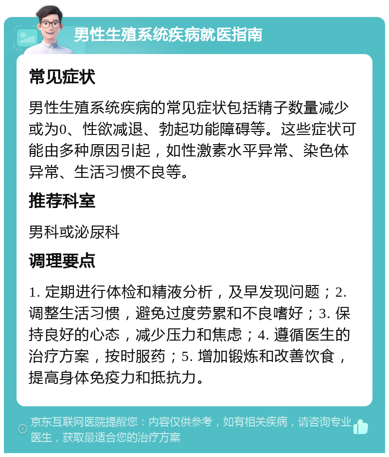 男性生殖系统疾病就医指南 常见症状 男性生殖系统疾病的常见症状包括精子数量减少或为0、性欲减退、勃起功能障碍等。这些症状可能由多种原因引起，如性激素水平异常、染色体异常、生活习惯不良等。 推荐科室 男科或泌尿科 调理要点 1. 定期进行体检和精液分析，及早发现问题；2. 调整生活习惯，避免过度劳累和不良嗜好；3. 保持良好的心态，减少压力和焦虑；4. 遵循医生的治疗方案，按时服药；5. 增加锻炼和改善饮食，提高身体免疫力和抵抗力。