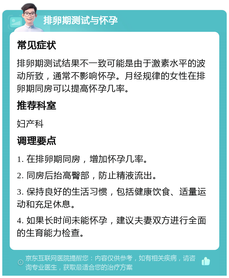 排卵期测试与怀孕 常见症状 排卵期测试结果不一致可能是由于激素水平的波动所致，通常不影响怀孕。月经规律的女性在排卵期同房可以提高怀孕几率。 推荐科室 妇产科 调理要点 1. 在排卵期同房，增加怀孕几率。 2. 同房后抬高臀部，防止精液流出。 3. 保持良好的生活习惯，包括健康饮食、适量运动和充足休息。 4. 如果长时间未能怀孕，建议夫妻双方进行全面的生育能力检查。