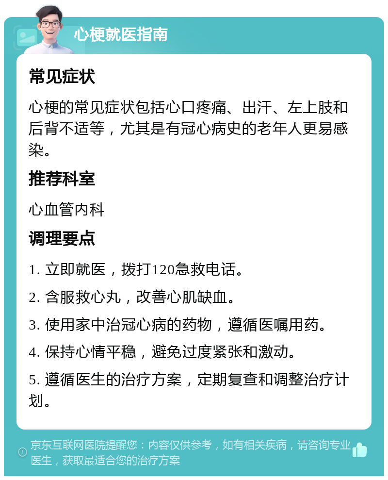 心梗就医指南 常见症状 心梗的常见症状包括心口疼痛、出汗、左上肢和后背不适等，尤其是有冠心病史的老年人更易感染。 推荐科室 心血管内科 调理要点 1. 立即就医，拨打120急救电话。 2. 含服救心丸，改善心肌缺血。 3. 使用家中治冠心病的药物，遵循医嘱用药。 4. 保持心情平稳，避免过度紧张和激动。 5. 遵循医生的治疗方案，定期复查和调整治疗计划。