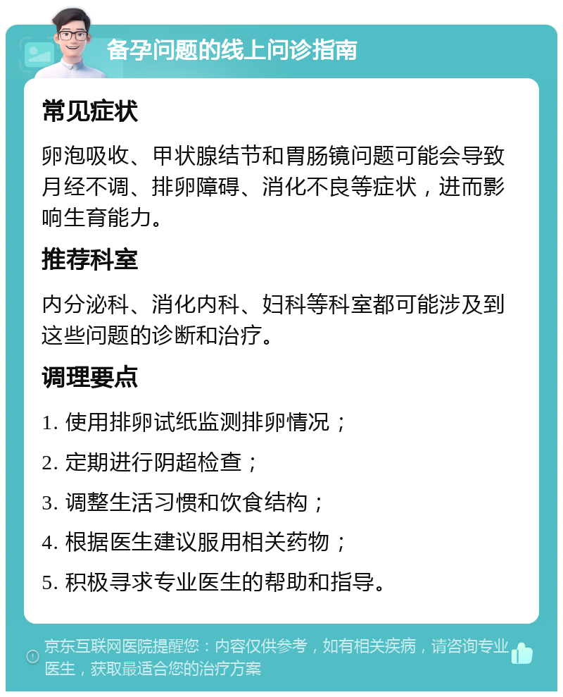 备孕问题的线上问诊指南 常见症状 卵泡吸收、甲状腺结节和胃肠镜问题可能会导致月经不调、排卵障碍、消化不良等症状，进而影响生育能力。 推荐科室 内分泌科、消化内科、妇科等科室都可能涉及到这些问题的诊断和治疗。 调理要点 1. 使用排卵试纸监测排卵情况； 2. 定期进行阴超检查； 3. 调整生活习惯和饮食结构； 4. 根据医生建议服用相关药物； 5. 积极寻求专业医生的帮助和指导。