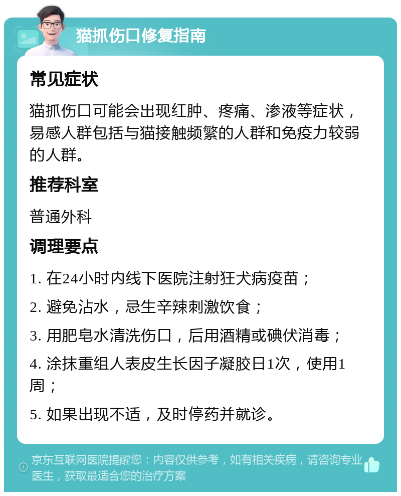 猫抓伤口修复指南 常见症状 猫抓伤口可能会出现红肿、疼痛、渗液等症状，易感人群包括与猫接触频繁的人群和免疫力较弱的人群。 推荐科室 普通外科 调理要点 1. 在24小时内线下医院注射狂犬病疫苗； 2. 避免沾水，忌生辛辣刺激饮食； 3. 用肥皂水清洗伤口，后用酒精或碘伏消毒； 4. 涂抹重组人表皮生长因子凝胶日1次，使用1周； 5. 如果出现不适，及时停药并就诊。