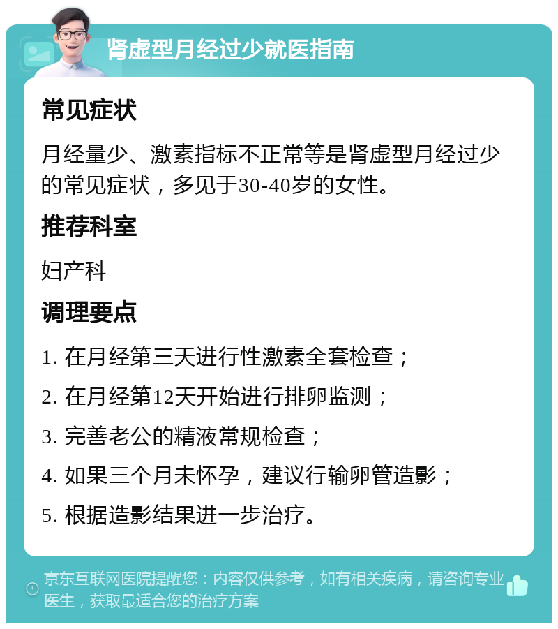 肾虚型月经过少就医指南 常见症状 月经量少、激素指标不正常等是肾虚型月经过少的常见症状，多见于30-40岁的女性。 推荐科室 妇产科 调理要点 1. 在月经第三天进行性激素全套检查； 2. 在月经第12天开始进行排卵监测； 3. 完善老公的精液常规检查； 4. 如果三个月未怀孕，建议行输卵管造影； 5. 根据造影结果进一步治疗。