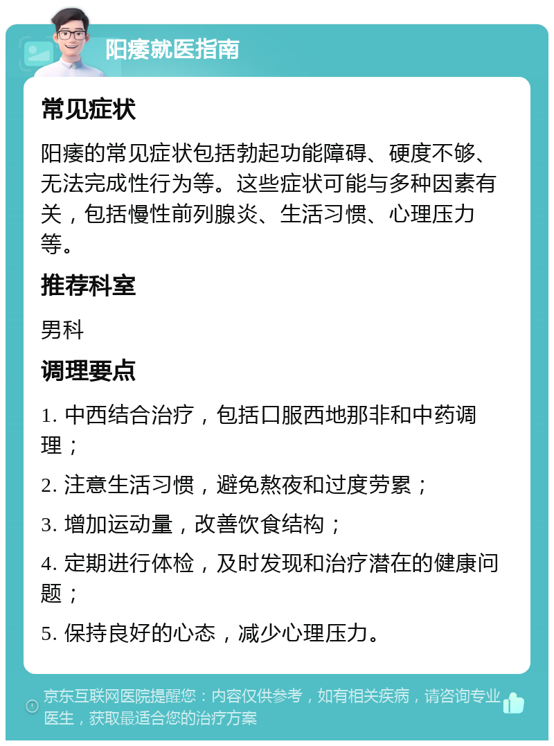 阳痿就医指南 常见症状 阳痿的常见症状包括勃起功能障碍、硬度不够、无法完成性行为等。这些症状可能与多种因素有关，包括慢性前列腺炎、生活习惯、心理压力等。 推荐科室 男科 调理要点 1. 中西结合治疗，包括口服西地那非和中药调理； 2. 注意生活习惯，避免熬夜和过度劳累； 3. 增加运动量，改善饮食结构； 4. 定期进行体检，及时发现和治疗潜在的健康问题； 5. 保持良好的心态，减少心理压力。