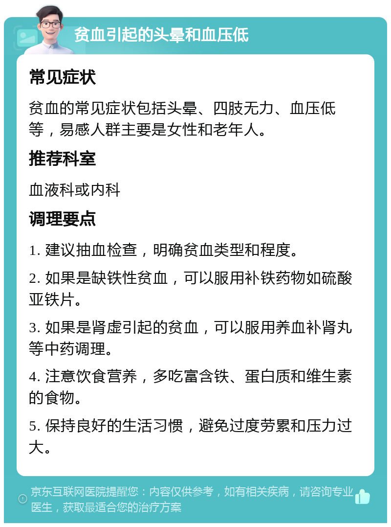 贫血引起的头晕和血压低 常见症状 贫血的常见症状包括头晕、四肢无力、血压低等，易感人群主要是女性和老年人。 推荐科室 血液科或内科 调理要点 1. 建议抽血检查，明确贫血类型和程度。 2. 如果是缺铁性贫血，可以服用补铁药物如硫酸亚铁片。 3. 如果是肾虚引起的贫血，可以服用养血补肾丸等中药调理。 4. 注意饮食营养，多吃富含铁、蛋白质和维生素的食物。 5. 保持良好的生活习惯，避免过度劳累和压力过大。