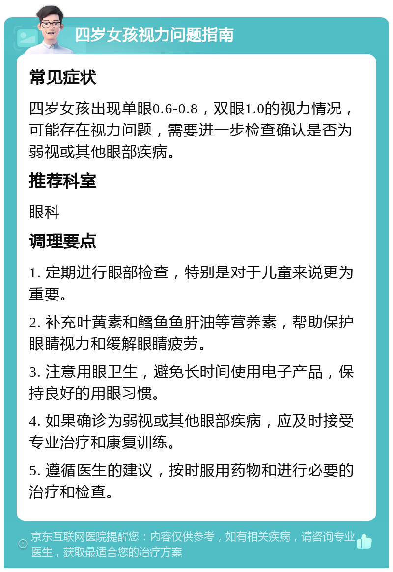 四岁女孩视力问题指南 常见症状 四岁女孩出现单眼0.6-0.8，双眼1.0的视力情况，可能存在视力问题，需要进一步检查确认是否为弱视或其他眼部疾病。 推荐科室 眼科 调理要点 1. 定期进行眼部检查，特别是对于儿童来说更为重要。 2. 补充叶黄素和鳕鱼鱼肝油等营养素，帮助保护眼睛视力和缓解眼睛疲劳。 3. 注意用眼卫生，避免长时间使用电子产品，保持良好的用眼习惯。 4. 如果确诊为弱视或其他眼部疾病，应及时接受专业治疗和康复训练。 5. 遵循医生的建议，按时服用药物和进行必要的治疗和检查。