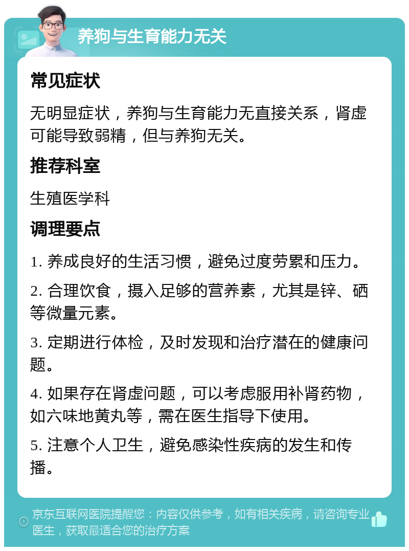 养狗与生育能力无关 常见症状 无明显症状，养狗与生育能力无直接关系，肾虚可能导致弱精，但与养狗无关。 推荐科室 生殖医学科 调理要点 1. 养成良好的生活习惯，避免过度劳累和压力。 2. 合理饮食，摄入足够的营养素，尤其是锌、硒等微量元素。 3. 定期进行体检，及时发现和治疗潜在的健康问题。 4. 如果存在肾虚问题，可以考虑服用补肾药物，如六味地黄丸等，需在医生指导下使用。 5. 注意个人卫生，避免感染性疾病的发生和传播。