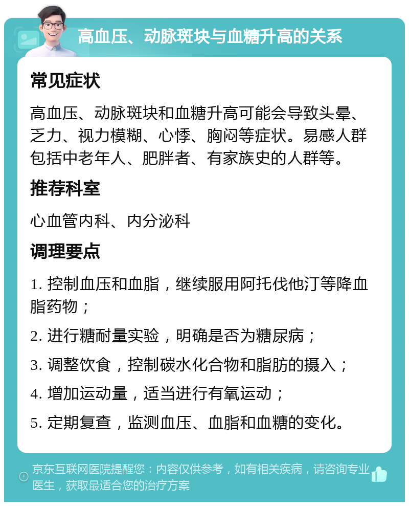 高血压、动脉斑块与血糖升高的关系 常见症状 高血压、动脉斑块和血糖升高可能会导致头晕、乏力、视力模糊、心悸、胸闷等症状。易感人群包括中老年人、肥胖者、有家族史的人群等。 推荐科室 心血管内科、内分泌科 调理要点 1. 控制血压和血脂，继续服用阿托伐他汀等降血脂药物； 2. 进行糖耐量实验，明确是否为糖尿病； 3. 调整饮食，控制碳水化合物和脂肪的摄入； 4. 增加运动量，适当进行有氧运动； 5. 定期复查，监测血压、血脂和血糖的变化。