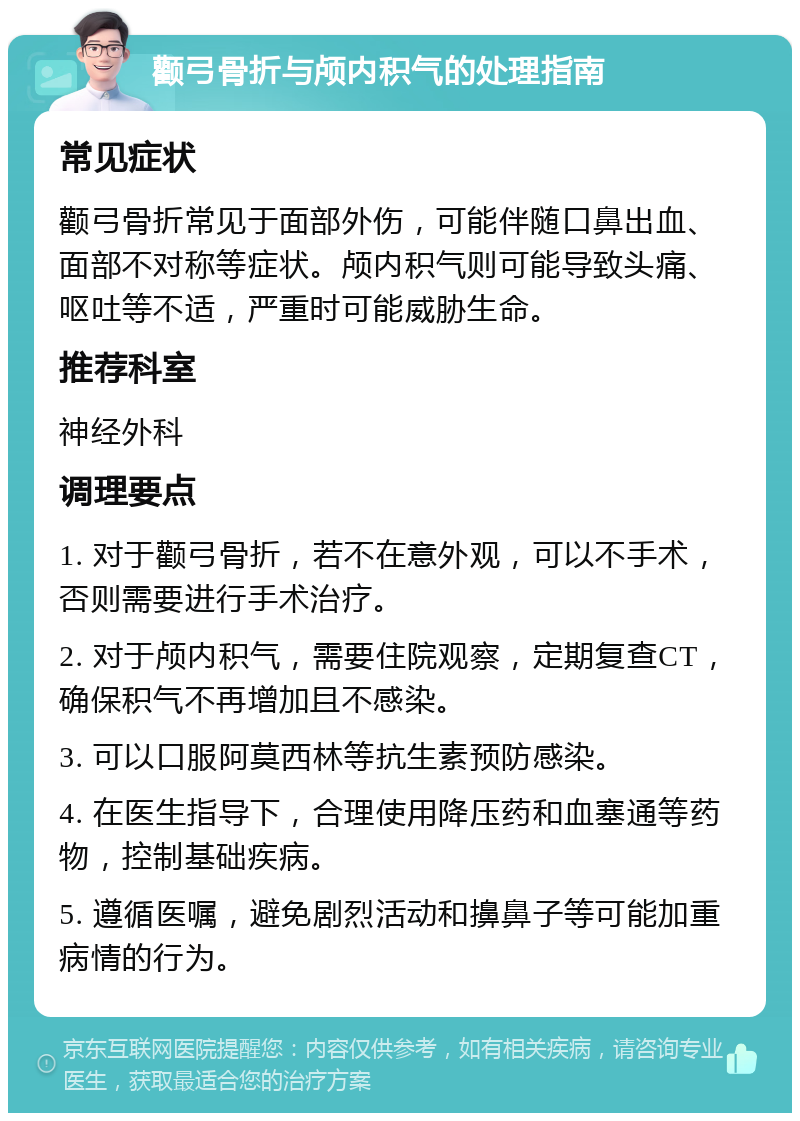 颧弓骨折与颅内积气的处理指南 常见症状 颧弓骨折常见于面部外伤，可能伴随口鼻出血、面部不对称等症状。颅内积气则可能导致头痛、呕吐等不适，严重时可能威胁生命。 推荐科室 神经外科 调理要点 1. 对于颧弓骨折，若不在意外观，可以不手术，否则需要进行手术治疗。 2. 对于颅内积气，需要住院观察，定期复查CT，确保积气不再增加且不感染。 3. 可以口服阿莫西林等抗生素预防感染。 4. 在医生指导下，合理使用降压药和血塞通等药物，控制基础疾病。 5. 遵循医嘱，避免剧烈活动和擤鼻子等可能加重病情的行为。