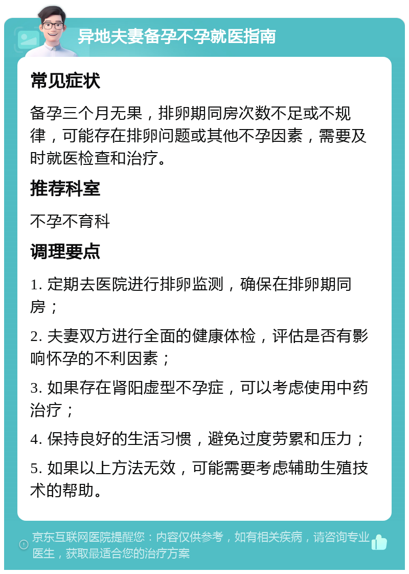 异地夫妻备孕不孕就医指南 常见症状 备孕三个月无果，排卵期同房次数不足或不规律，可能存在排卵问题或其他不孕因素，需要及时就医检查和治疗。 推荐科室 不孕不育科 调理要点 1. 定期去医院进行排卵监测，确保在排卵期同房； 2. 夫妻双方进行全面的健康体检，评估是否有影响怀孕的不利因素； 3. 如果存在肾阳虚型不孕症，可以考虑使用中药治疗； 4. 保持良好的生活习惯，避免过度劳累和压力； 5. 如果以上方法无效，可能需要考虑辅助生殖技术的帮助。