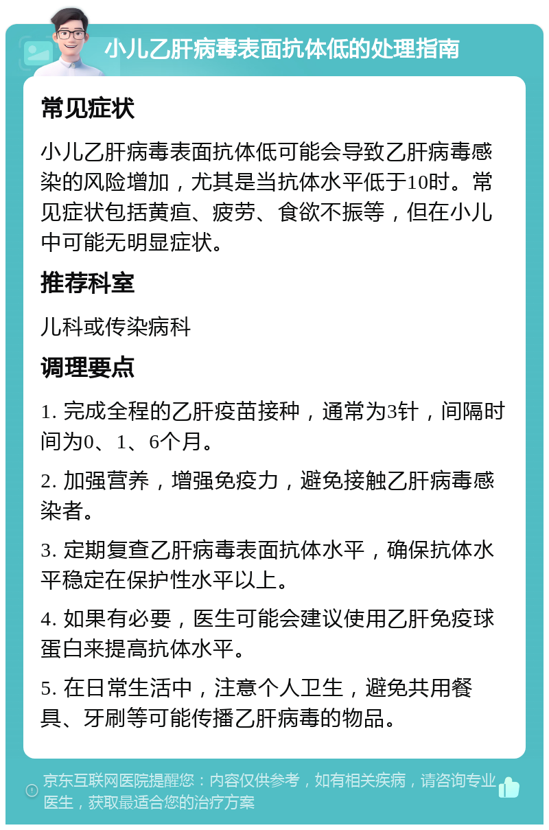 小儿乙肝病毒表面抗体低的处理指南 常见症状 小儿乙肝病毒表面抗体低可能会导致乙肝病毒感染的风险增加，尤其是当抗体水平低于10时。常见症状包括黄疸、疲劳、食欲不振等，但在小儿中可能无明显症状。 推荐科室 儿科或传染病科 调理要点 1. 完成全程的乙肝疫苗接种，通常为3针，间隔时间为0、1、6个月。 2. 加强营养，增强免疫力，避免接触乙肝病毒感染者。 3. 定期复查乙肝病毒表面抗体水平，确保抗体水平稳定在保护性水平以上。 4. 如果有必要，医生可能会建议使用乙肝免疫球蛋白来提高抗体水平。 5. 在日常生活中，注意个人卫生，避免共用餐具、牙刷等可能传播乙肝病毒的物品。