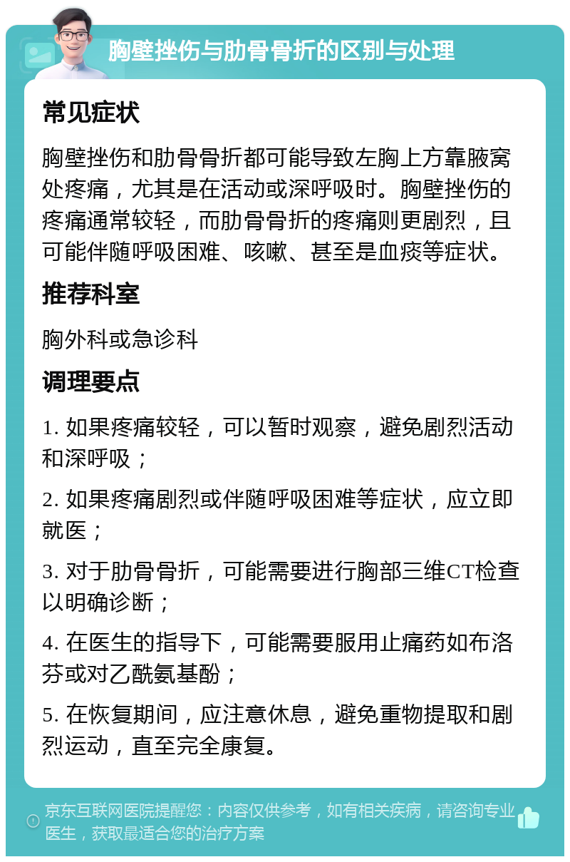 胸壁挫伤与肋骨骨折的区别与处理 常见症状 胸壁挫伤和肋骨骨折都可能导致左胸上方靠腋窝处疼痛，尤其是在活动或深呼吸时。胸壁挫伤的疼痛通常较轻，而肋骨骨折的疼痛则更剧烈，且可能伴随呼吸困难、咳嗽、甚至是血痰等症状。 推荐科室 胸外科或急诊科 调理要点 1. 如果疼痛较轻，可以暂时观察，避免剧烈活动和深呼吸； 2. 如果疼痛剧烈或伴随呼吸困难等症状，应立即就医； 3. 对于肋骨骨折，可能需要进行胸部三维CT检查以明确诊断； 4. 在医生的指导下，可能需要服用止痛药如布洛芬或对乙酰氨基酚； 5. 在恢复期间，应注意休息，避免重物提取和剧烈运动，直至完全康复。