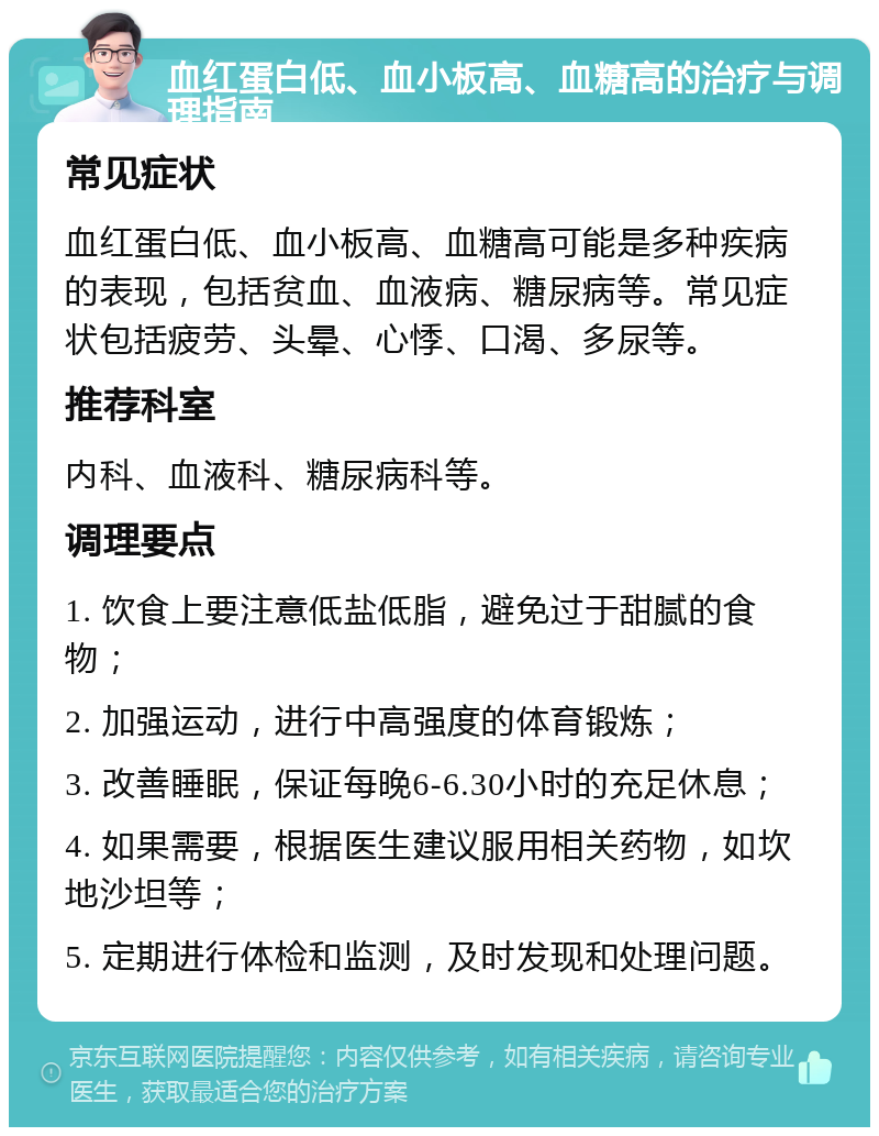 血红蛋白低、血小板高、血糖高的治疗与调理指南 常见症状 血红蛋白低、血小板高、血糖高可能是多种疾病的表现，包括贫血、血液病、糖尿病等。常见症状包括疲劳、头晕、心悸、口渴、多尿等。 推荐科室 内科、血液科、糖尿病科等。 调理要点 1. 饮食上要注意低盐低脂，避免过于甜腻的食物； 2. 加强运动，进行中高强度的体育锻炼； 3. 改善睡眠，保证每晚6-6.30小时的充足休息； 4. 如果需要，根据医生建议服用相关药物，如坎地沙坦等； 5. 定期进行体检和监测，及时发现和处理问题。