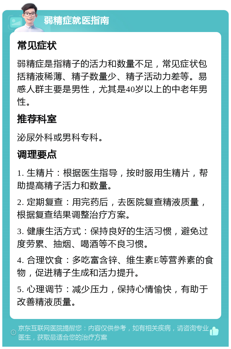 弱精症就医指南 常见症状 弱精症是指精子的活力和数量不足，常见症状包括精液稀薄、精子数量少、精子活动力差等。易感人群主要是男性，尤其是40岁以上的中老年男性。 推荐科室 泌尿外科或男科专科。 调理要点 1. 生精片：根据医生指导，按时服用生精片，帮助提高精子活力和数量。 2. 定期复查：用完药后，去医院复查精液质量，根据复查结果调整治疗方案。 3. 健康生活方式：保持良好的生活习惯，避免过度劳累、抽烟、喝酒等不良习惯。 4. 合理饮食：多吃富含锌、维生素E等营养素的食物，促进精子生成和活力提升。 5. 心理调节：减少压力，保持心情愉快，有助于改善精液质量。