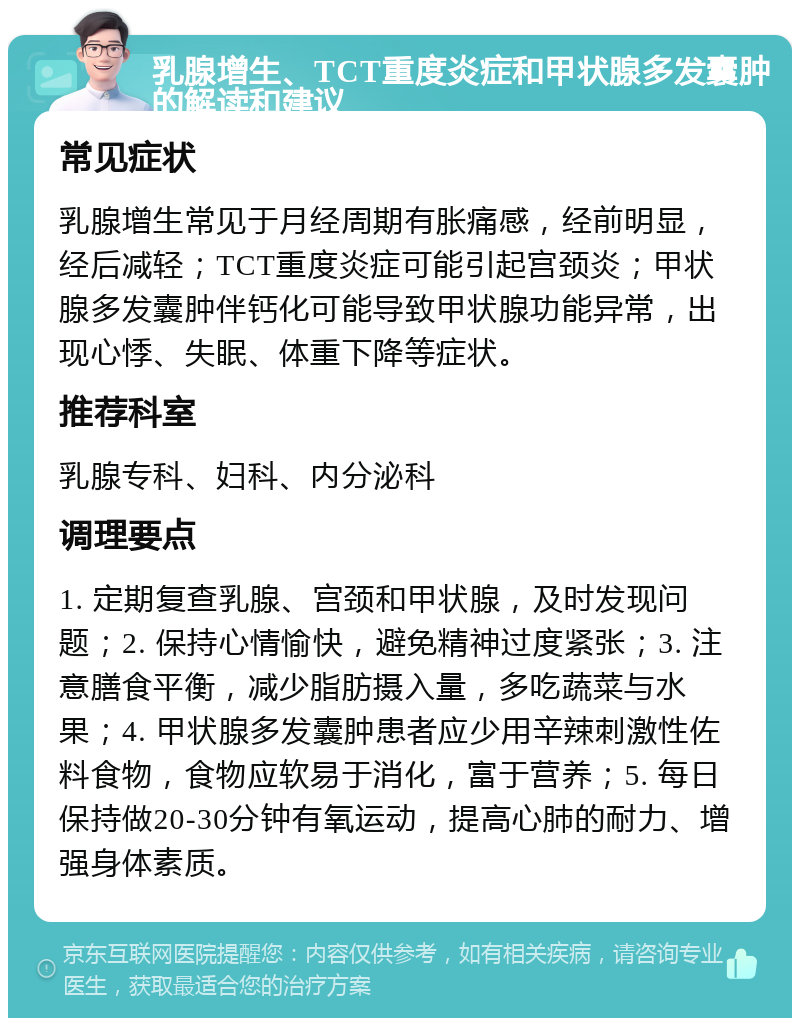 乳腺增生、TCT重度炎症和甲状腺多发囊肿的解读和建议 常见症状 乳腺增生常见于月经周期有胀痛感，经前明显，经后减轻；TCT重度炎症可能引起宫颈炎；甲状腺多发囊肿伴钙化可能导致甲状腺功能异常，出现心悸、失眠、体重下降等症状。 推荐科室 乳腺专科、妇科、内分泌科 调理要点 1. 定期复查乳腺、宫颈和甲状腺，及时发现问题；2. 保持心情愉快，避免精神过度紧张；3. 注意膳食平衡，减少脂肪摄入量，多吃蔬菜与水果；4. 甲状腺多发囊肿患者应少用辛辣刺激性佐料食物，食物应软易于消化，富于营养；5. 每日保持做20-30分钟有氧运动，提高心肺的耐力、增强身体素质。