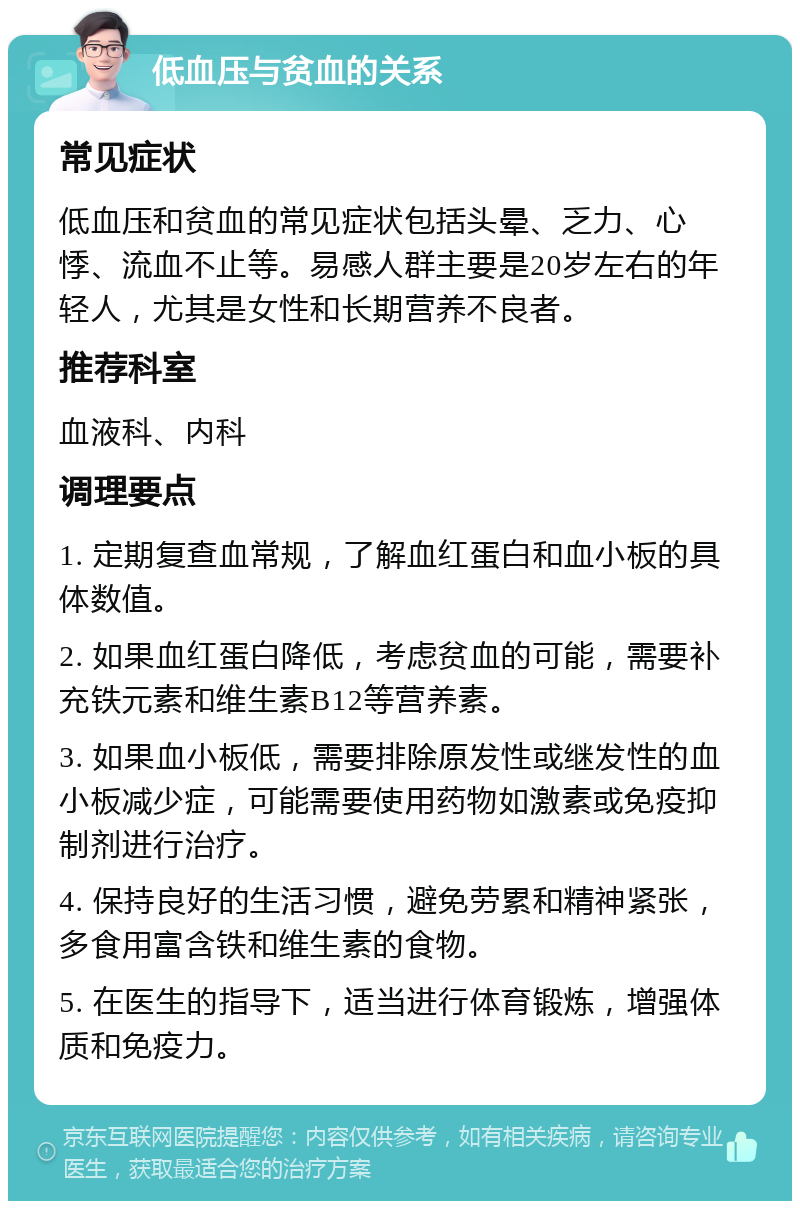 低血压与贫血的关系 常见症状 低血压和贫血的常见症状包括头晕、乏力、心悸、流血不止等。易感人群主要是20岁左右的年轻人，尤其是女性和长期营养不良者。 推荐科室 血液科、内科 调理要点 1. 定期复查血常规，了解血红蛋白和血小板的具体数值。 2. 如果血红蛋白降低，考虑贫血的可能，需要补充铁元素和维生素B12等营养素。 3. 如果血小板低，需要排除原发性或继发性的血小板减少症，可能需要使用药物如激素或免疫抑制剂进行治疗。 4. 保持良好的生活习惯，避免劳累和精神紧张，多食用富含铁和维生素的食物。 5. 在医生的指导下，适当进行体育锻炼，增强体质和免疫力。