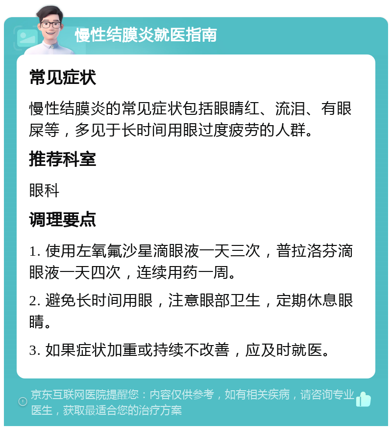 慢性结膜炎就医指南 常见症状 慢性结膜炎的常见症状包括眼睛红、流泪、有眼屎等，多见于长时间用眼过度疲劳的人群。 推荐科室 眼科 调理要点 1. 使用左氧氟沙星滴眼液一天三次，普拉洛芬滴眼液一天四次，连续用药一周。 2. 避免长时间用眼，注意眼部卫生，定期休息眼睛。 3. 如果症状加重或持续不改善，应及时就医。