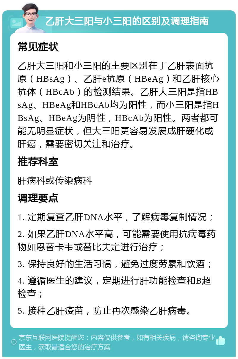 乙肝大三阳与小三阳的区别及调理指南 常见症状 乙肝大三阳和小三阳的主要区别在于乙肝表面抗原（HBsAg）、乙肝e抗原（HBeAg）和乙肝核心抗体（HBcAb）的检测结果。乙肝大三阳是指HBsAg、HBeAg和HBcAb均为阳性，而小三阳是指HBsAg、HBeAg为阴性，HBcAb为阳性。两者都可能无明显症状，但大三阳更容易发展成肝硬化或肝癌，需要密切关注和治疗。 推荐科室 肝病科或传染病科 调理要点 1. 定期复查乙肝DNA水平，了解病毒复制情况； 2. 如果乙肝DNA水平高，可能需要使用抗病毒药物如恩替卡韦或替比夫定进行治疗； 3. 保持良好的生活习惯，避免过度劳累和饮酒； 4. 遵循医生的建议，定期进行肝功能检查和B超检查； 5. 接种乙肝疫苗，防止再次感染乙肝病毒。