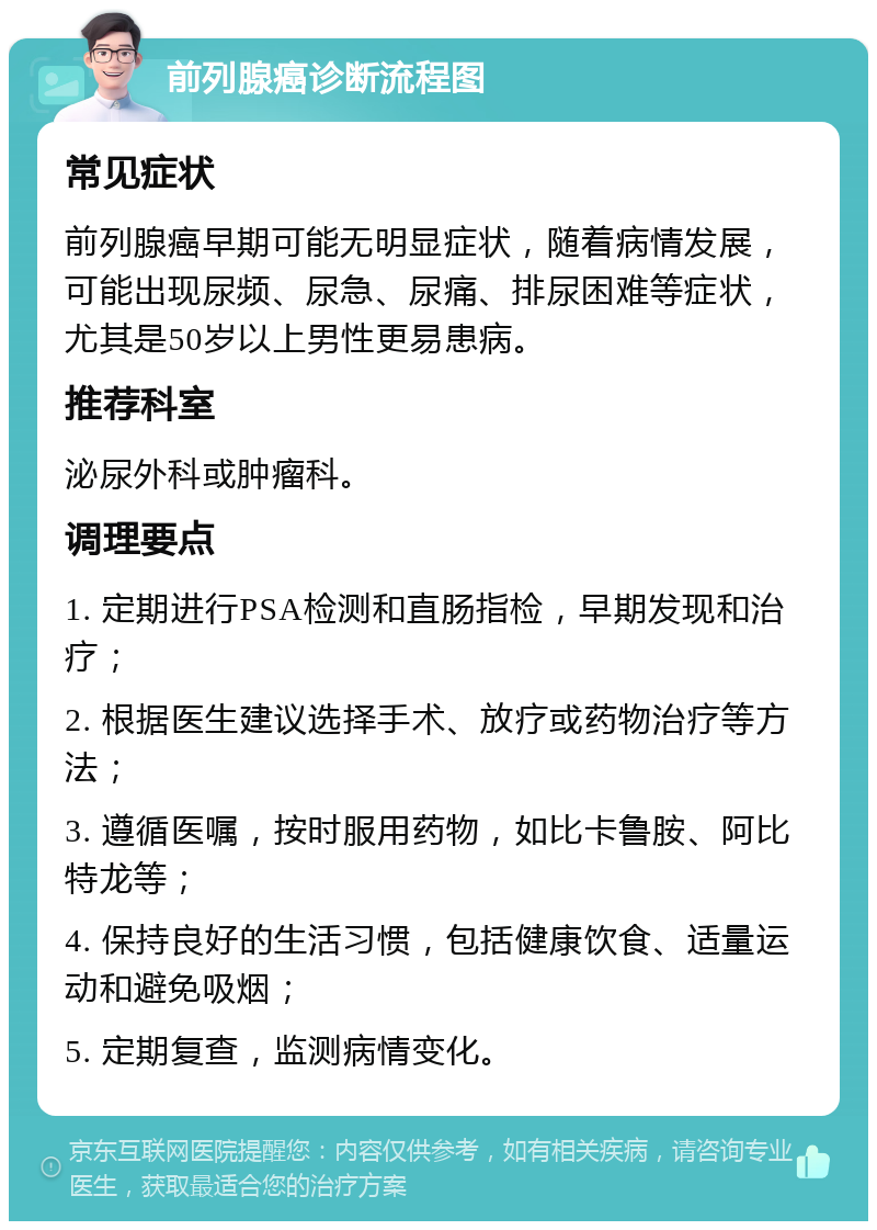 前列腺癌诊断流程图 常见症状 前列腺癌早期可能无明显症状，随着病情发展，可能出现尿频、尿急、尿痛、排尿困难等症状，尤其是50岁以上男性更易患病。 推荐科室 泌尿外科或肿瘤科。 调理要点 1. 定期进行PSA检测和直肠指检，早期发现和治疗； 2. 根据医生建议选择手术、放疗或药物治疗等方法； 3. 遵循医嘱，按时服用药物，如比卡鲁胺、阿比特龙等； 4. 保持良好的生活习惯，包括健康饮食、适量运动和避免吸烟； 5. 定期复查，监测病情变化。