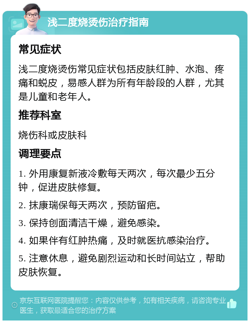 浅二度烧烫伤治疗指南 常见症状 浅二度烧烫伤常见症状包括皮肤红肿、水泡、疼痛和蜕皮，易感人群为所有年龄段的人群，尤其是儿童和老年人。 推荐科室 烧伤科或皮肤科 调理要点 1. 外用康复新液冷敷每天两次，每次最少五分钟，促进皮肤修复。 2. 抹康瑞保每天两次，预防留疤。 3. 保持创面清洁干燥，避免感染。 4. 如果伴有红肿热痛，及时就医抗感染治疗。 5. 注意休息，避免剧烈运动和长时间站立，帮助皮肤恢复。