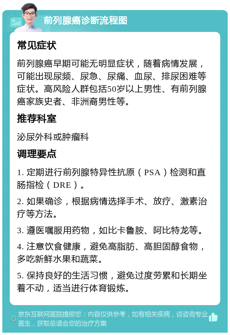 前列腺癌诊断流程图 常见症状 前列腺癌早期可能无明显症状，随着病情发展，可能出现尿频、尿急、尿痛、血尿、排尿困难等症状。高风险人群包括50岁以上男性、有前列腺癌家族史者、非洲裔男性等。 推荐科室 泌尿外科或肿瘤科 调理要点 1. 定期进行前列腺特异性抗原（PSA）检测和直肠指检（DRE）。 2. 如果确诊，根据病情选择手术、放疗、激素治疗等方法。 3. 遵医嘱服用药物，如比卡鲁胺、阿比特龙等。 4. 注意饮食健康，避免高脂肪、高胆固醇食物，多吃新鲜水果和蔬菜。 5. 保持良好的生活习惯，避免过度劳累和长期坐着不动，适当进行体育锻炼。