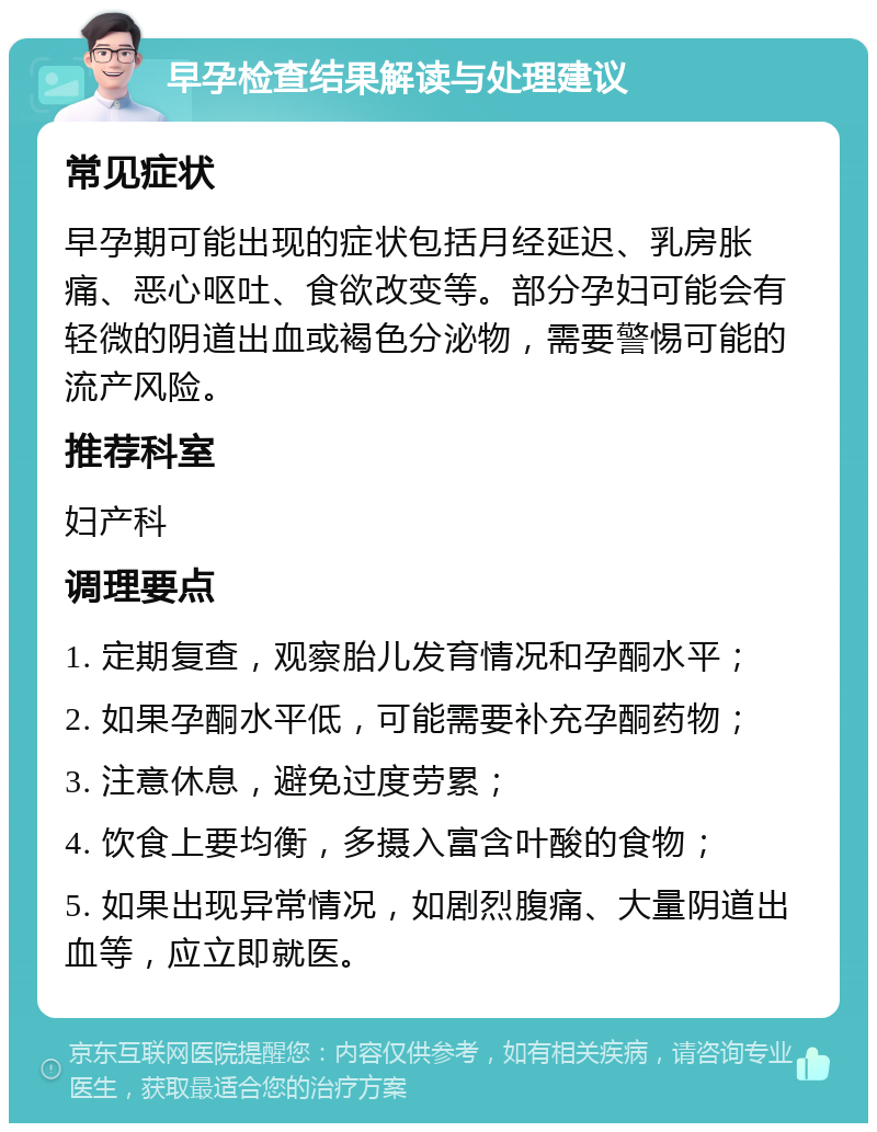 早孕检查结果解读与处理建议 常见症状 早孕期可能出现的症状包括月经延迟、乳房胀痛、恶心呕吐、食欲改变等。部分孕妇可能会有轻微的阴道出血或褐色分泌物，需要警惕可能的流产风险。 推荐科室 妇产科 调理要点 1. 定期复查，观察胎儿发育情况和孕酮水平； 2. 如果孕酮水平低，可能需要补充孕酮药物； 3. 注意休息，避免过度劳累； 4. 饮食上要均衡，多摄入富含叶酸的食物； 5. 如果出现异常情况，如剧烈腹痛、大量阴道出血等，应立即就医。