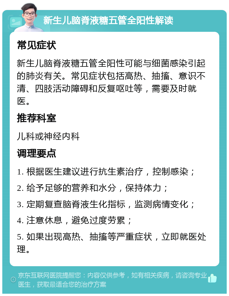 新生儿脑脊液糖五管全阳性解读 常见症状 新生儿脑脊液糖五管全阳性可能与细菌感染引起的肺炎有关。常见症状包括高热、抽搐、意识不清、四肢活动障碍和反复呕吐等，需要及时就医。 推荐科室 儿科或神经内科 调理要点 1. 根据医生建议进行抗生素治疗，控制感染； 2. 给予足够的营养和水分，保持体力； 3. 定期复查脑脊液生化指标，监测病情变化； 4. 注意休息，避免过度劳累； 5. 如果出现高热、抽搐等严重症状，立即就医处理。