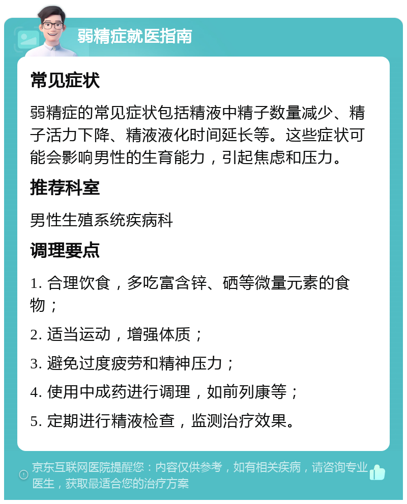 弱精症就医指南 常见症状 弱精症的常见症状包括精液中精子数量减少、精子活力下降、精液液化时间延长等。这些症状可能会影响男性的生育能力，引起焦虑和压力。 推荐科室 男性生殖系统疾病科 调理要点 1. 合理饮食，多吃富含锌、硒等微量元素的食物； 2. 适当运动，增强体质； 3. 避免过度疲劳和精神压力； 4. 使用中成药进行调理，如前列康等； 5. 定期进行精液检查，监测治疗效果。