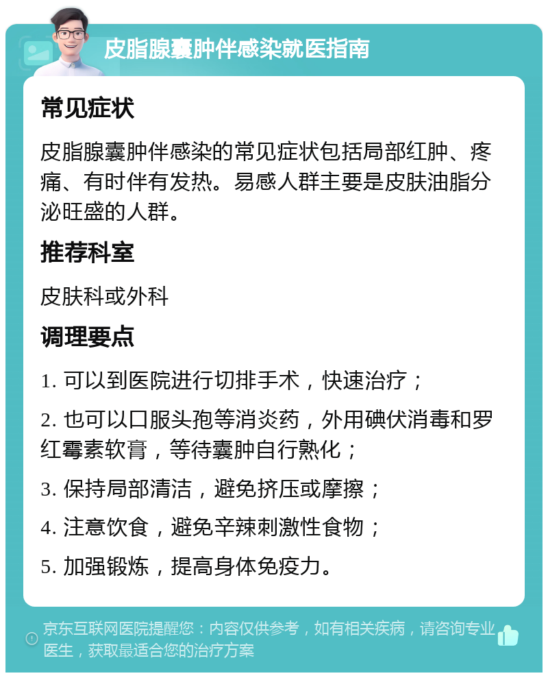 皮脂腺囊肿伴感染就医指南 常见症状 皮脂腺囊肿伴感染的常见症状包括局部红肿、疼痛、有时伴有发热。易感人群主要是皮肤油脂分泌旺盛的人群。 推荐科室 皮肤科或外科 调理要点 1. 可以到医院进行切排手术，快速治疗； 2. 也可以口服头孢等消炎药，外用碘伏消毒和罗红霉素软膏，等待囊肿自行熟化； 3. 保持局部清洁，避免挤压或摩擦； 4. 注意饮食，避免辛辣刺激性食物； 5. 加强锻炼，提高身体免疫力。