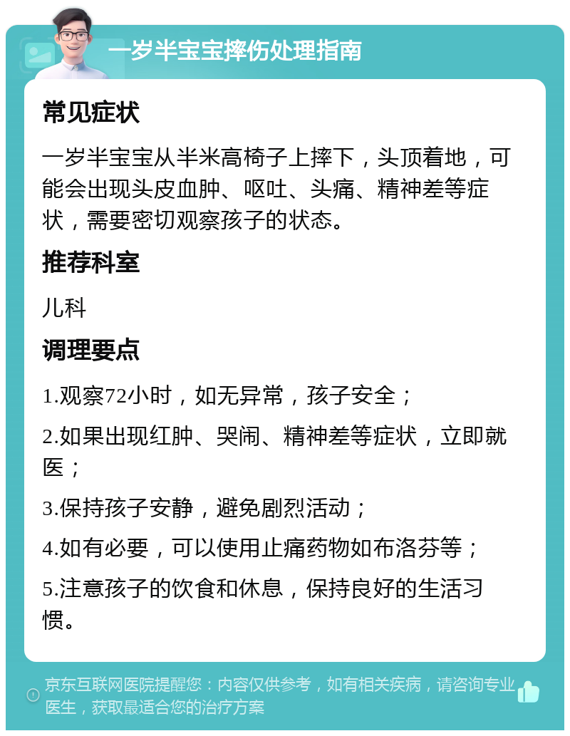 一岁半宝宝摔伤处理指南 常见症状 一岁半宝宝从半米高椅子上摔下，头顶着地，可能会出现头皮血肿、呕吐、头痛、精神差等症状，需要密切观察孩子的状态。 推荐科室 儿科 调理要点 1.观察72小时，如无异常，孩子安全； 2.如果出现红肿、哭闹、精神差等症状，立即就医； 3.保持孩子安静，避免剧烈活动； 4.如有必要，可以使用止痛药物如布洛芬等； 5.注意孩子的饮食和休息，保持良好的生活习惯。