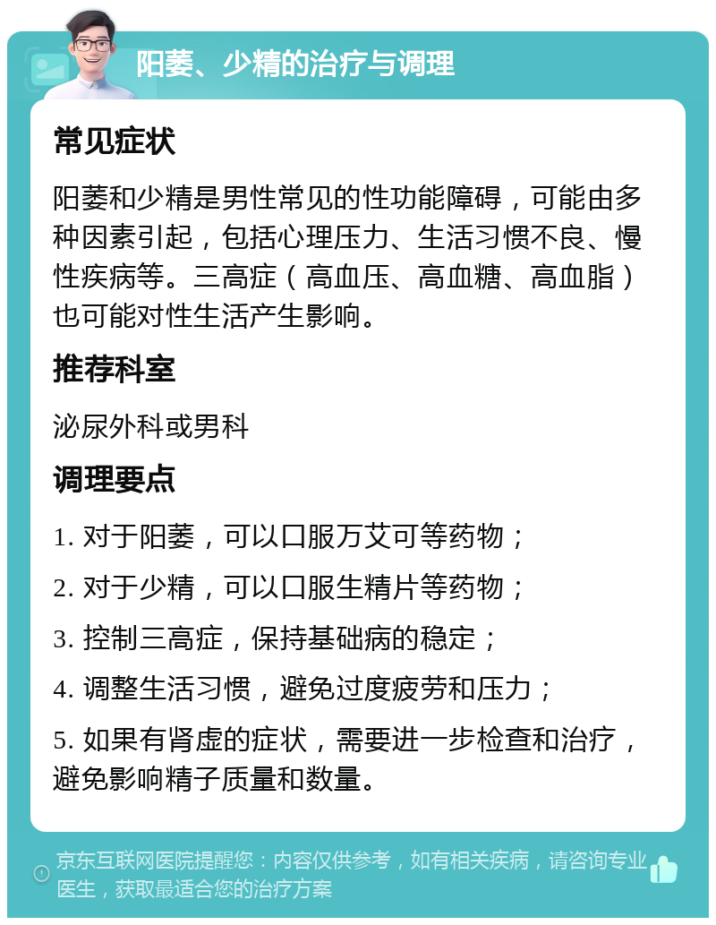 阳萎、少精的治疗与调理 常见症状 阳萎和少精是男性常见的性功能障碍，可能由多种因素引起，包括心理压力、生活习惯不良、慢性疾病等。三高症（高血压、高血糖、高血脂）也可能对性生活产生影响。 推荐科室 泌尿外科或男科 调理要点 1. 对于阳萎，可以口服万艾可等药物； 2. 对于少精，可以口服生精片等药物； 3. 控制三高症，保持基础病的稳定； 4. 调整生活习惯，避免过度疲劳和压力； 5. 如果有肾虚的症状，需要进一步检查和治疗，避免影响精子质量和数量。