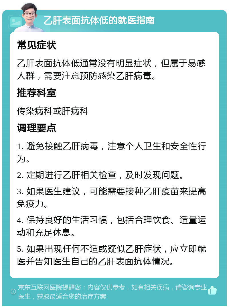 乙肝表面抗体低的就医指南 常见症状 乙肝表面抗体低通常没有明显症状，但属于易感人群，需要注意预防感染乙肝病毒。 推荐科室 传染病科或肝病科 调理要点 1. 避免接触乙肝病毒，注意个人卫生和安全性行为。 2. 定期进行乙肝相关检查，及时发现问题。 3. 如果医生建议，可能需要接种乙肝疫苗来提高免疫力。 4. 保持良好的生活习惯，包括合理饮食、适量运动和充足休息。 5. 如果出现任何不适或疑似乙肝症状，应立即就医并告知医生自己的乙肝表面抗体情况。