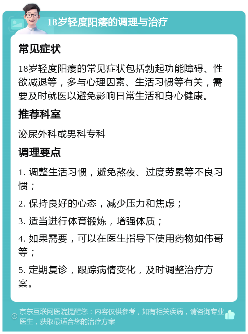 18岁轻度阳痿的调理与治疗 常见症状 18岁轻度阳痿的常见症状包括勃起功能障碍、性欲减退等，多与心理因素、生活习惯等有关，需要及时就医以避免影响日常生活和身心健康。 推荐科室 泌尿外科或男科专科 调理要点 1. 调整生活习惯，避免熬夜、过度劳累等不良习惯； 2. 保持良好的心态，减少压力和焦虑； 3. 适当进行体育锻炼，增强体质； 4. 如果需要，可以在医生指导下使用药物如伟哥等； 5. 定期复诊，跟踪病情变化，及时调整治疗方案。