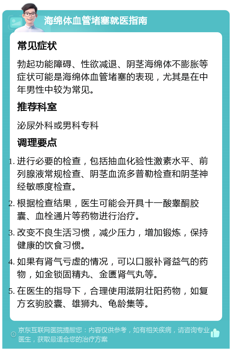 海绵体血管堵塞就医指南 常见症状 勃起功能障碍、性欲减退、阴茎海绵体不膨胀等症状可能是海绵体血管堵塞的表现，尤其是在中年男性中较为常见。 推荐科室 泌尿外科或男科专科 调理要点 进行必要的检查，包括抽血化验性激素水平、前列腺液常规检查、阴茎血流多普勒检查和阴茎神经敏感度检查。 根据检查结果，医生可能会开具十一酸睾酮胶囊、血栓通片等药物进行治疗。 改变不良生活习惯，减少压力，增加锻炼，保持健康的饮食习惯。 如果有肾气亏虚的情况，可以口服补肾益气的药物，如金锁固精丸、金匮肾气丸等。 在医生的指导下，合理使用滋阴壮阳药物，如复方玄驹胶囊、雄狮丸、龟龄集等。