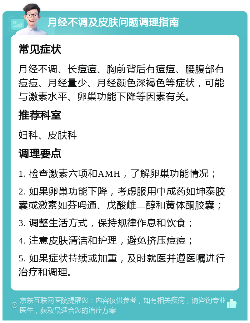 月经不调及皮肤问题调理指南 常见症状 月经不调、长痘痘、胸前背后有痘痘、腰腹部有痘痘、月经量少、月经颜色深褐色等症状，可能与激素水平、卵巢功能下降等因素有关。 推荐科室 妇科、皮肤科 调理要点 1. 检查激素六项和AMH，了解卵巢功能情况； 2. 如果卵巢功能下降，考虑服用中成药如坤泰胶囊或激素如芬吗通、戊酸雌二醇和黄体酮胶囊； 3. 调整生活方式，保持规律作息和饮食； 4. 注意皮肤清洁和护理，避免挤压痘痘； 5. 如果症状持续或加重，及时就医并遵医嘱进行治疗和调理。