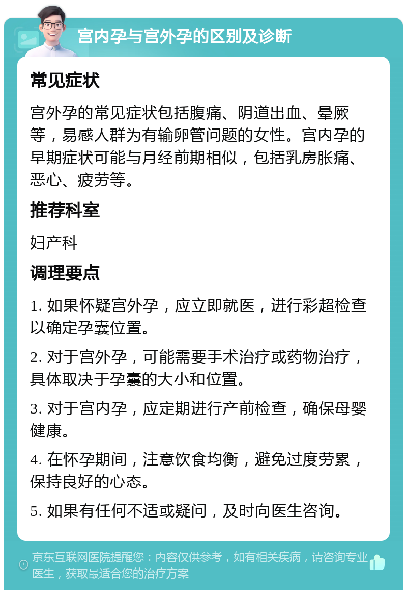 宫内孕与宫外孕的区别及诊断 常见症状 宫外孕的常见症状包括腹痛、阴道出血、晕厥等，易感人群为有输卵管问题的女性。宫内孕的早期症状可能与月经前期相似，包括乳房胀痛、恶心、疲劳等。 推荐科室 妇产科 调理要点 1. 如果怀疑宫外孕，应立即就医，进行彩超检查以确定孕囊位置。 2. 对于宫外孕，可能需要手术治疗或药物治疗，具体取决于孕囊的大小和位置。 3. 对于宫内孕，应定期进行产前检查，确保母婴健康。 4. 在怀孕期间，注意饮食均衡，避免过度劳累，保持良好的心态。 5. 如果有任何不适或疑问，及时向医生咨询。