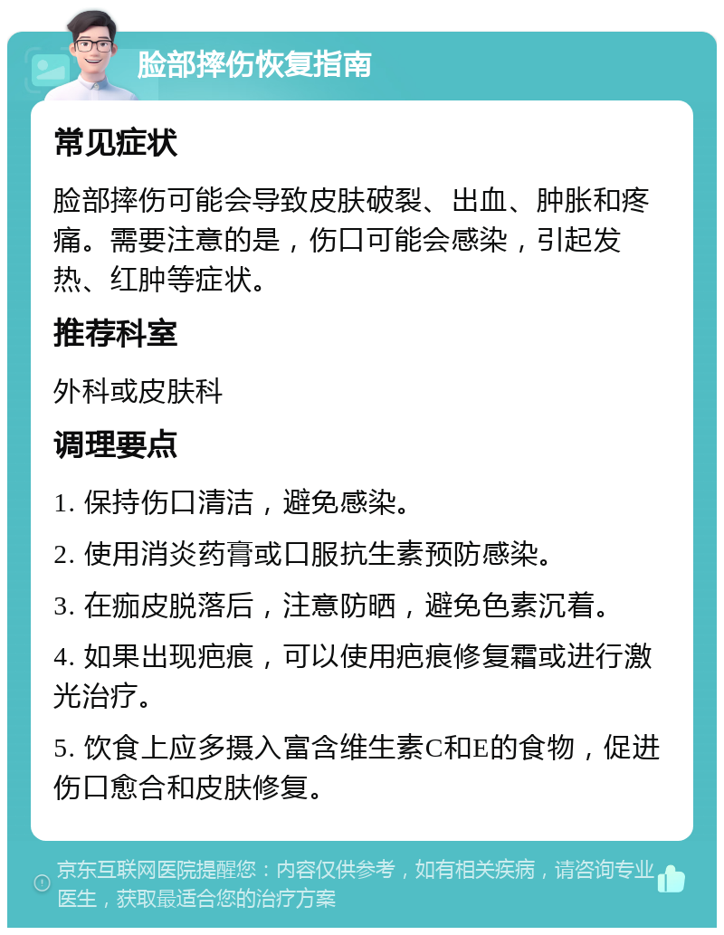 脸部摔伤恢复指南 常见症状 脸部摔伤可能会导致皮肤破裂、出血、肿胀和疼痛。需要注意的是，伤口可能会感染，引起发热、红肿等症状。 推荐科室 外科或皮肤科 调理要点 1. 保持伤口清洁，避免感染。 2. 使用消炎药膏或口服抗生素预防感染。 3. 在痂皮脱落后，注意防晒，避免色素沉着。 4. 如果出现疤痕，可以使用疤痕修复霜或进行激光治疗。 5. 饮食上应多摄入富含维生素C和E的食物，促进伤口愈合和皮肤修复。