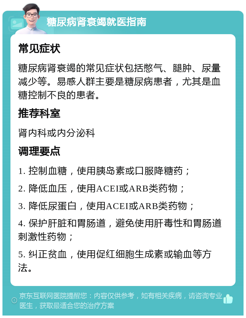 糖尿病肾衰竭就医指南 常见症状 糖尿病肾衰竭的常见症状包括憋气、腿肿、尿量减少等。易感人群主要是糖尿病患者，尤其是血糖控制不良的患者。 推荐科室 肾内科或内分泌科 调理要点 1. 控制血糖，使用胰岛素或口服降糖药； 2. 降低血压，使用ACEI或ARB类药物； 3. 降低尿蛋白，使用ACEI或ARB类药物； 4. 保护肝脏和胃肠道，避免使用肝毒性和胃肠道刺激性药物； 5. 纠正贫血，使用促红细胞生成素或输血等方法。